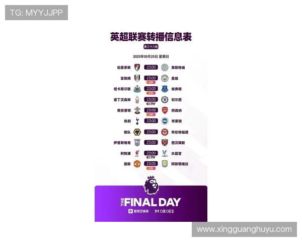 2021英超赛程及各场比赛比分结果回顾与分析