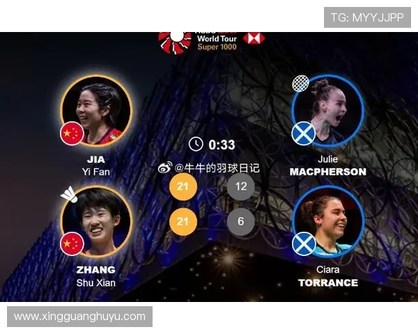 2025年全英羽毛球公开赛完整赛程时间安排及赛事看点一览