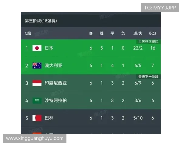 2026年世界杯中国观看时间全解析及赛事观看指南 2026年世界杯中国观看时间全解析及赛事观看指南