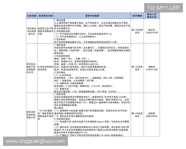 LOL第三赛区崛起与挑战探索如何在全球赛事中夺得一席之地