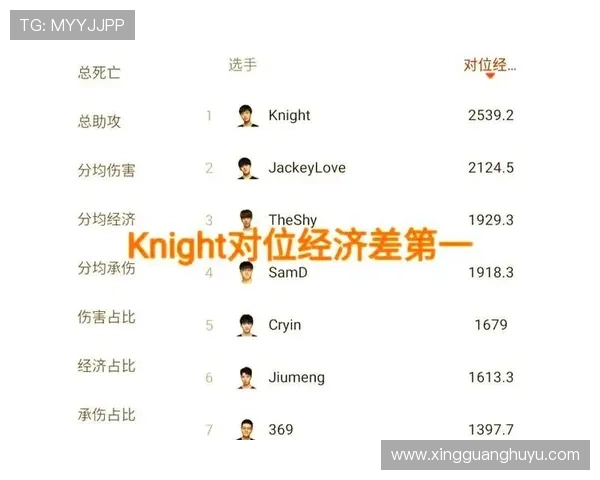 深入解析英雄联盟世界赛最新赛制规则与全球战队晋级路径