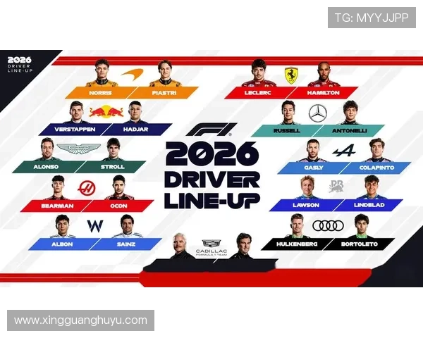 2025赛季F1车队阵容大变动 新老车手齐聚赛道挑战