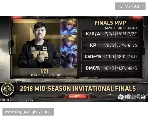 英雄联盟MSI冠军历史回顾与各赛季强队分析 英雄联盟MSI冠军历史回顾与各赛季强队分析