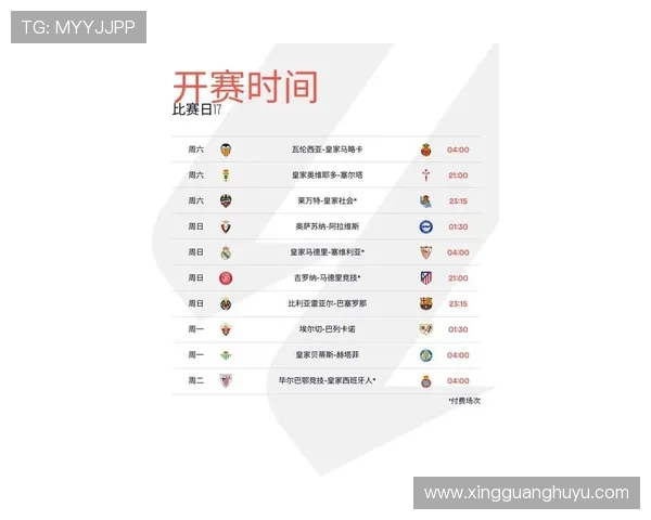 西甲联赛最新动态分析与未来走势预测 主要球队表现及赛季前景展望 西甲联赛最新动态分析与未来走势预测 主要球队表现及赛季前景展望